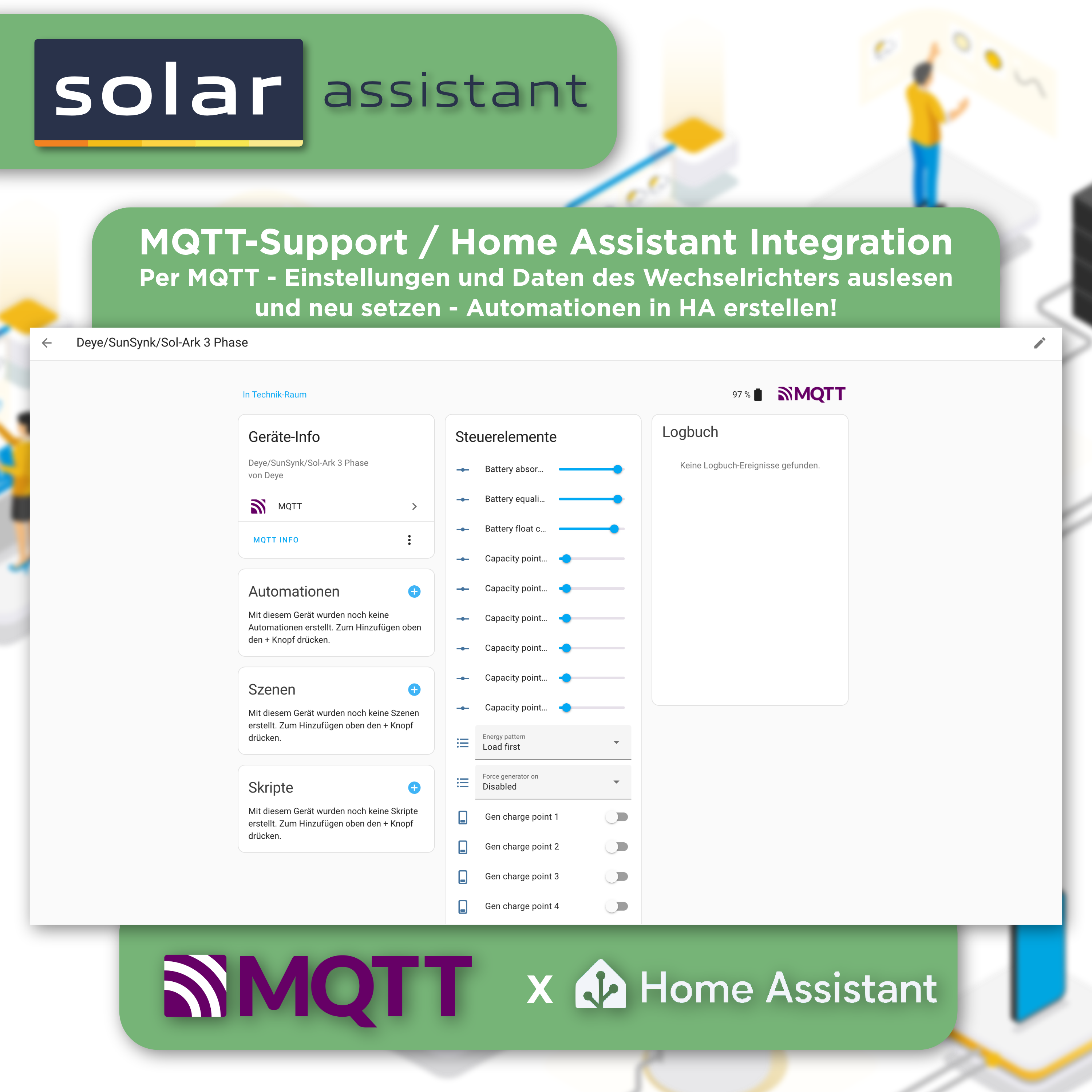 Solar Assistant Plug & Play Set — Monitoring Software für Deye, Growat, SunSynk und weitere! (inkl. Raspberry Pi4, 64 GB SD Karte, USB zu Seriell Kabel uvm.)