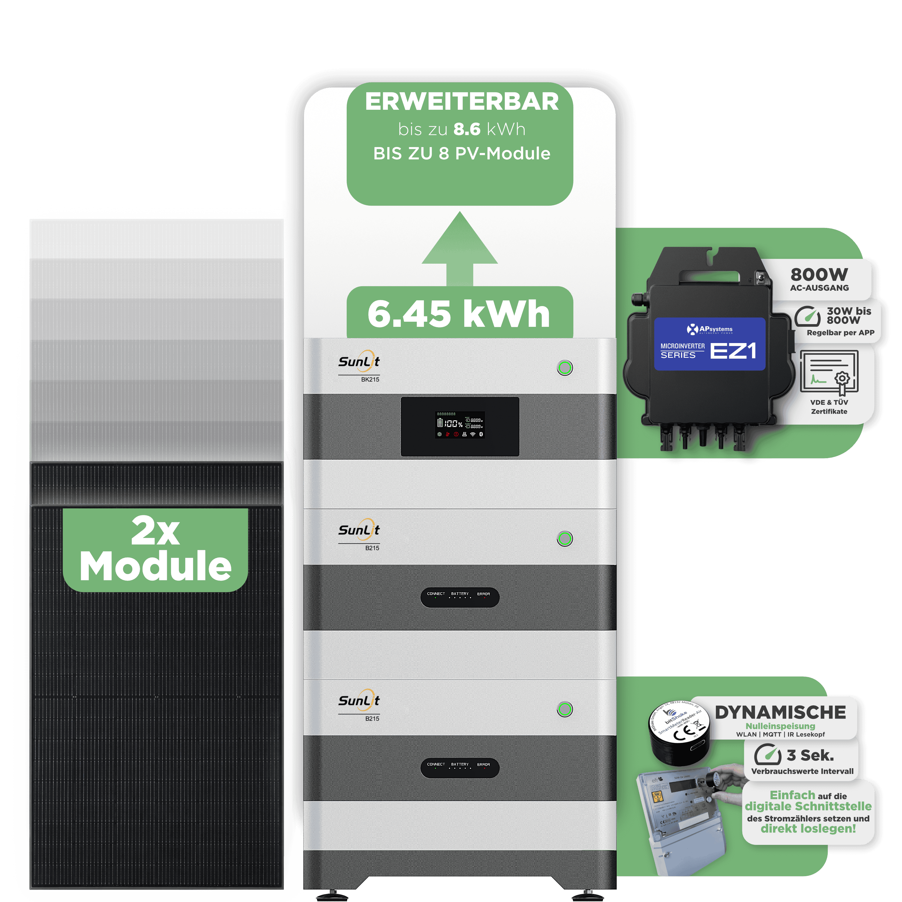 Sunlit Balkonkraftwerkspeicher — 6.450 Wh / mit IR Lesekopf (bitshake) / 800 W (Apsystems EZ1-M) / 2 x Trina 440 Wp Bifazial
