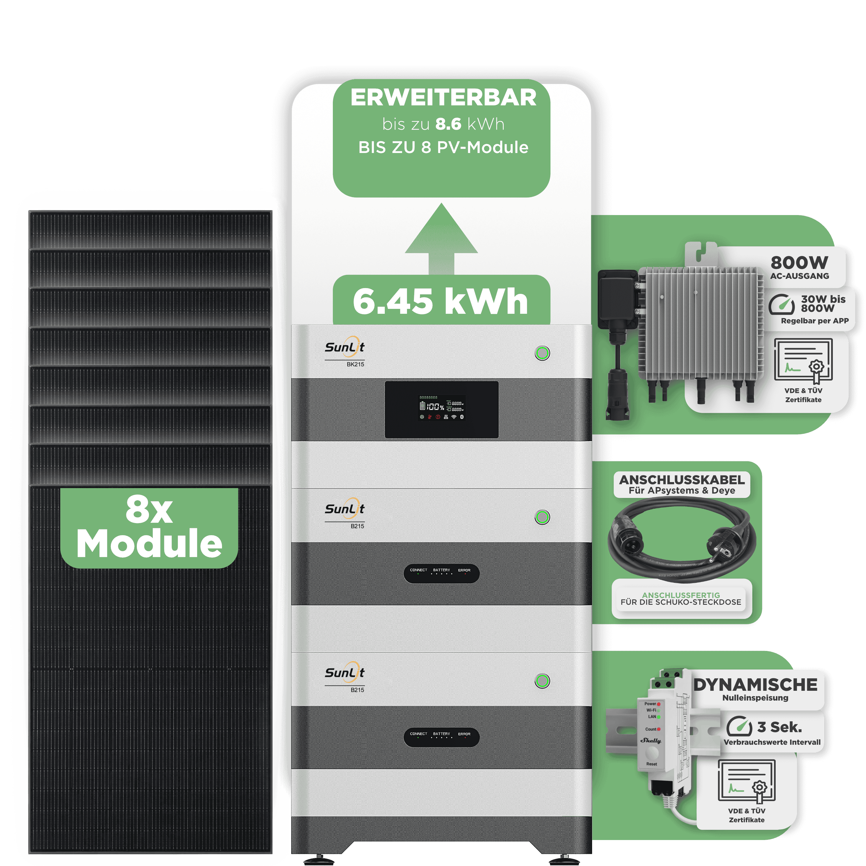 Sunlit Balkonkraftwerkspeicher — 6.450 Wh / mit Shelly 3EM Pro / 800 W (Deye-SUN-M) / 20 m Schuko Kabel / 8 x Trina 440 Wp Bifazial