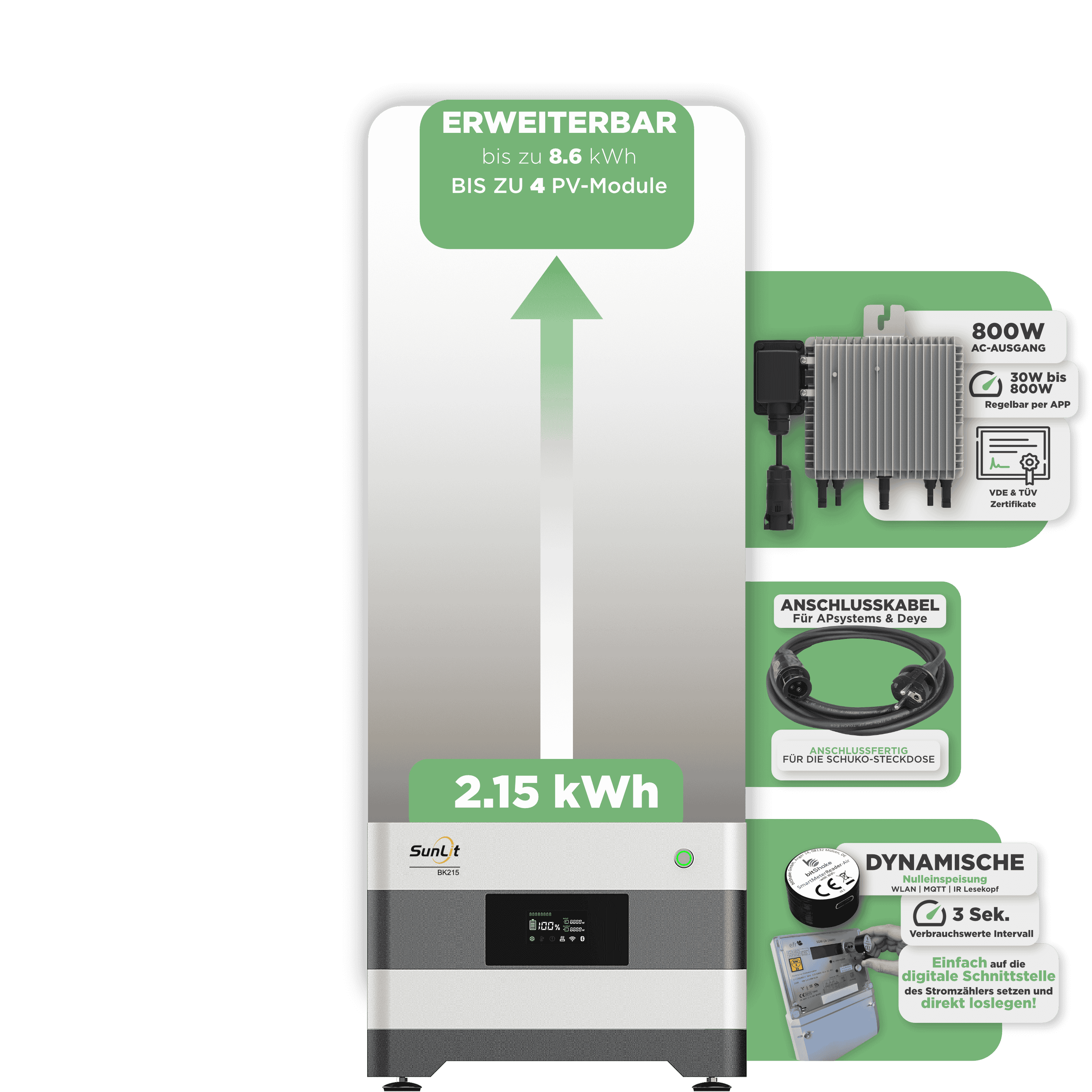 Sunlit Balkonkraftwerkspeicher — 2.150 Wh / mit IR Lesekopf (bitshake) / 800 W (Deye-SUN-M) / 20 m Schuko Kabel