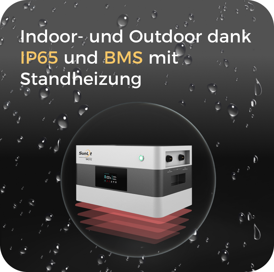 Sunlit Balkonkraftwerkspeicher — 8.600 Wh / mit IR Lesekopf (bitshake) / 2000 W (Deye-SUN-M) / 20 m Schuko Kabel / 10 x Trina 440 Wp Bifazial