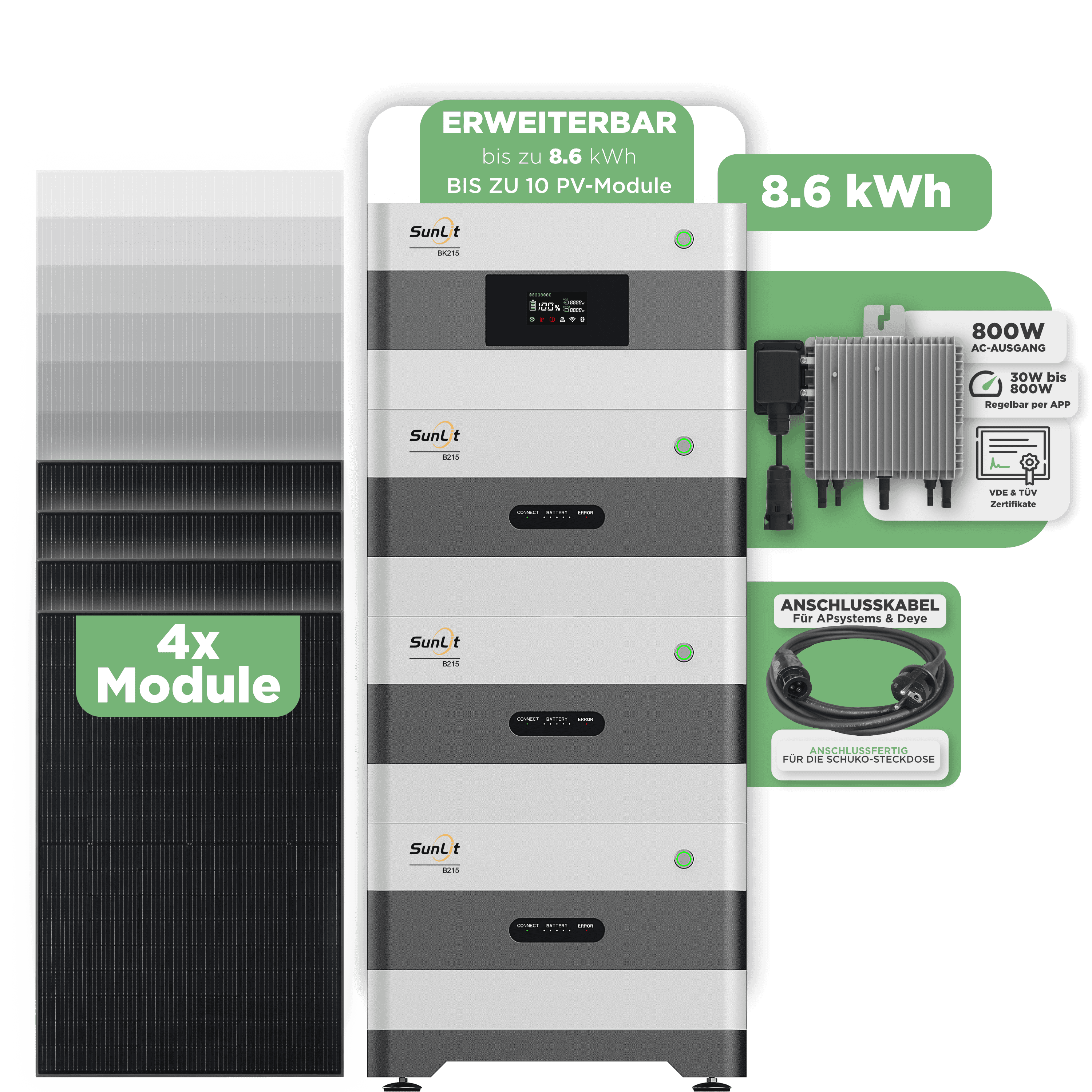 Sunlit Balkonkraftwerkspeicher — 8.600 Wh / 800 W (Deye-SUN-M) / 20 m Schuko Kabel / 4 x Trina 440 Wp Bifazial