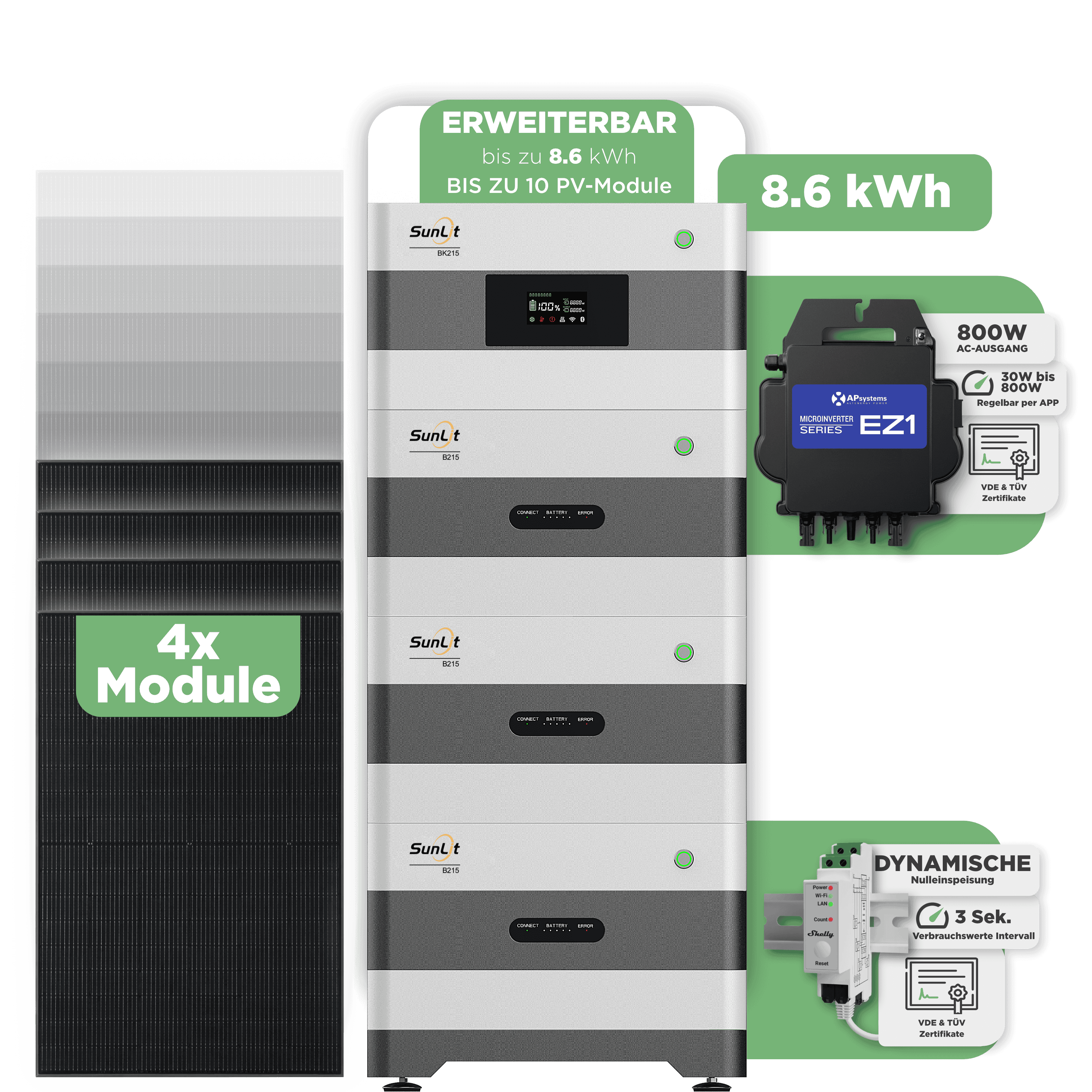 Sunlit Balkonkraftwerkspeicher — 8.600 Wh / mit Shelly 3EM Pro / 800 W (Apsystems EZ1-M) / 4 x Trina 440 Wp Bifazial