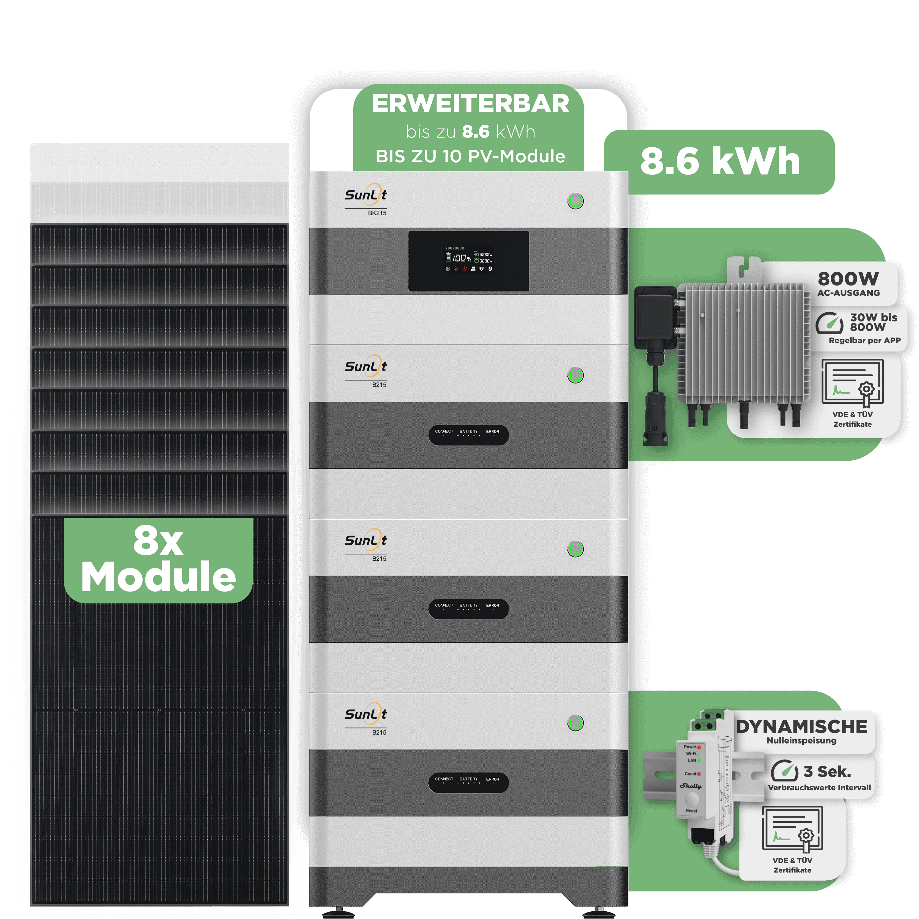 Sunlit Balkonkraftwerkspeicher — 8.600 Wh / mit Shelly 3EM Pro / 800 W (Deye-SUN-M) / 8 x Trina 440 Wp Bifazial