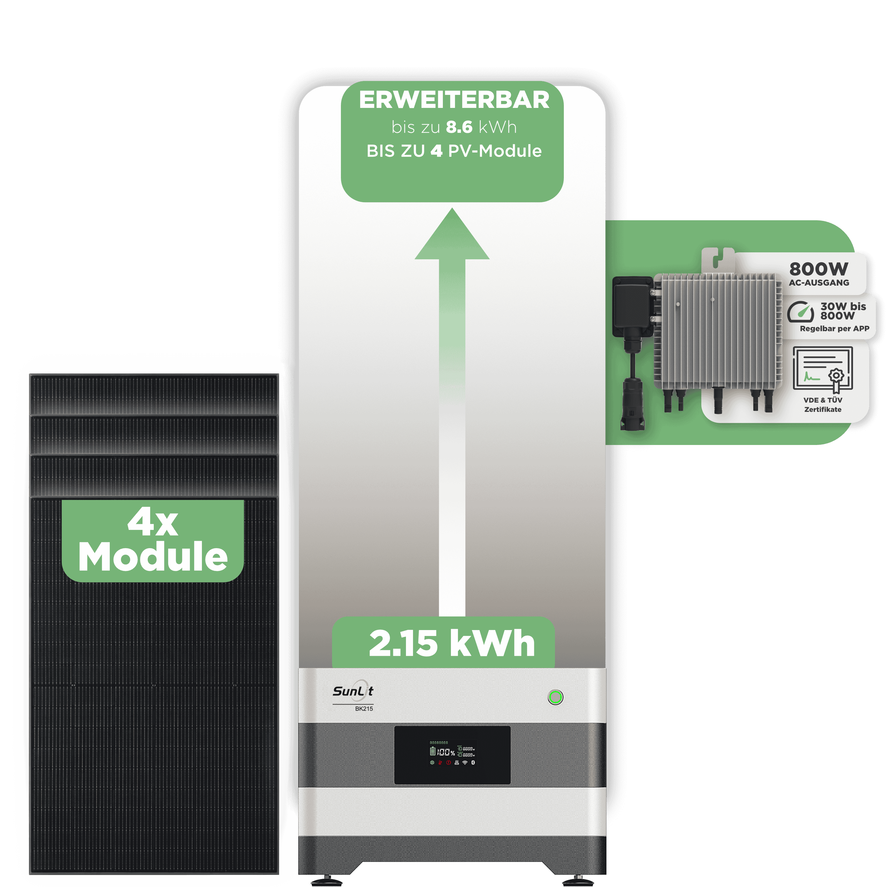 Sunlit Balkonkraftwerkspeicher — 2.150 Wh / 800 W (Deye-SUN-M) / 4 x Trina 440 Wp Bifazial