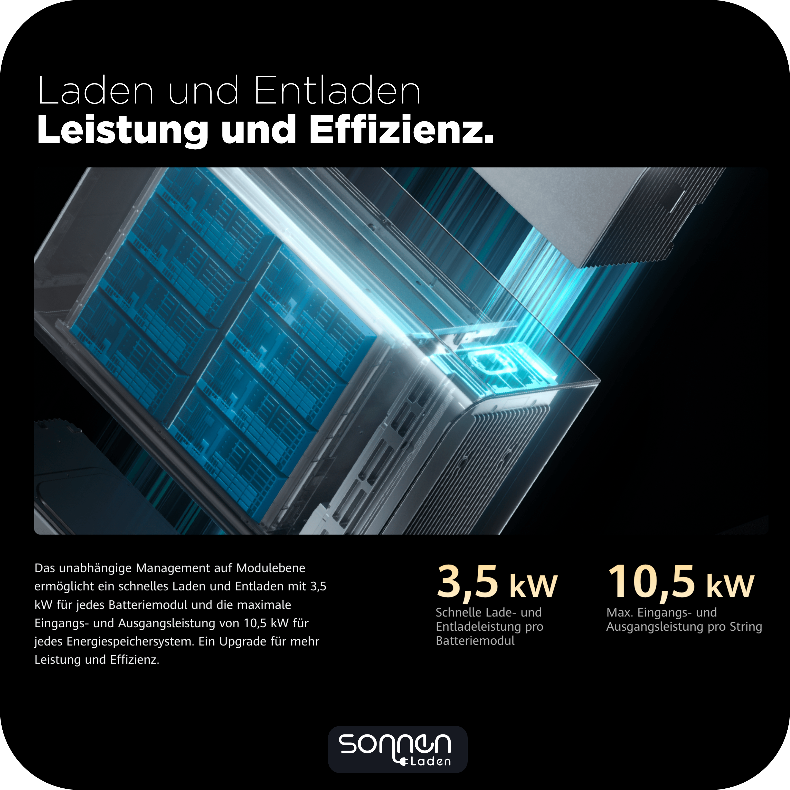 Huawei LUNA2000-14-S1 — LFP Batteriespeicher 14  kWh