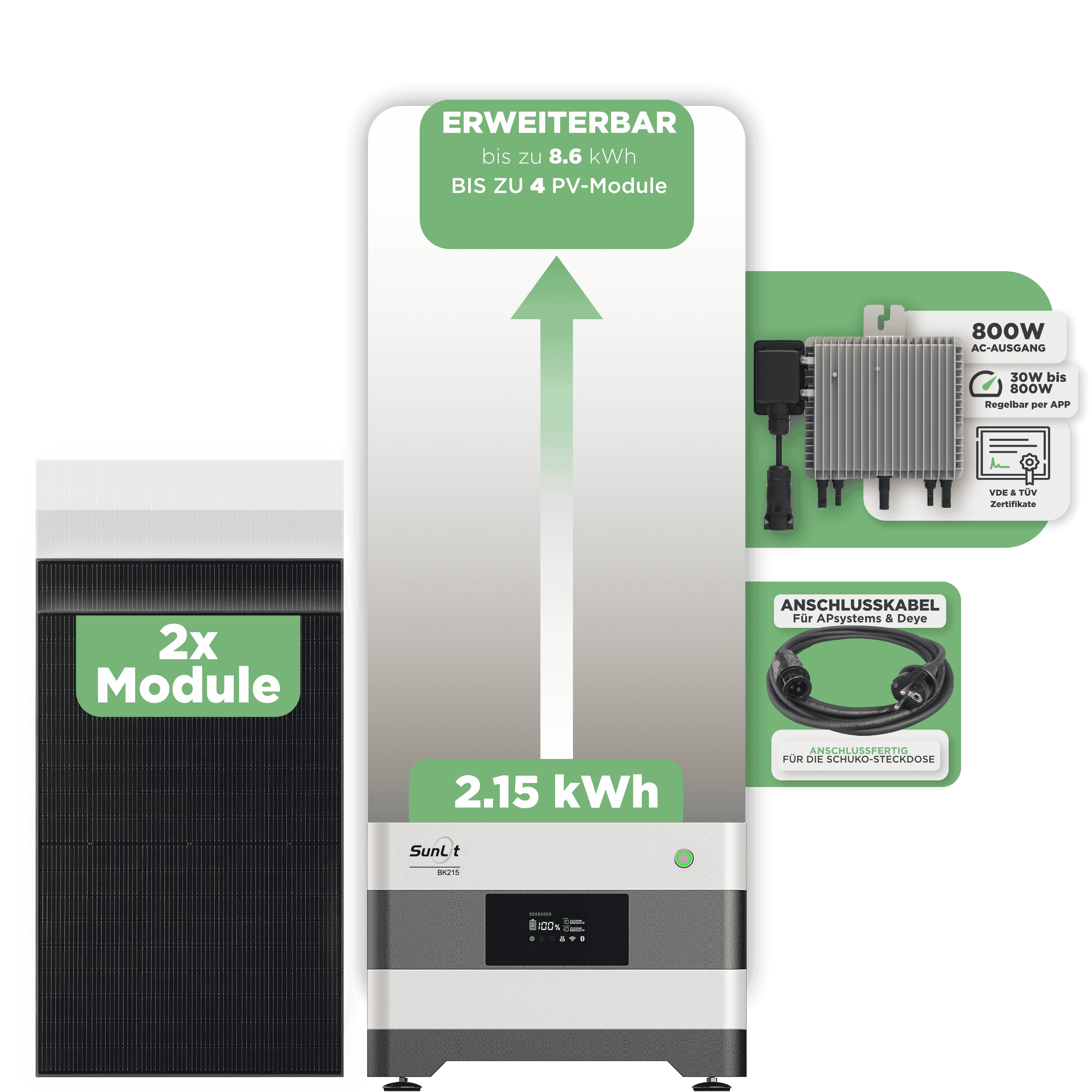 Sunlit Balkonkraftwerkspeicher — 2.150 Wh / 800 W (Deye-SUN-M) / 5 m Schuko Kabel / 2 x Trina 440 Wp Bifazial Sunlit Balkonkraftwerkspeicher — 2.150 Wh / 800 W (Deye-SUN-M) / 20 m Schuko Kabel / 2 x Trina 440 Wp Bifazial