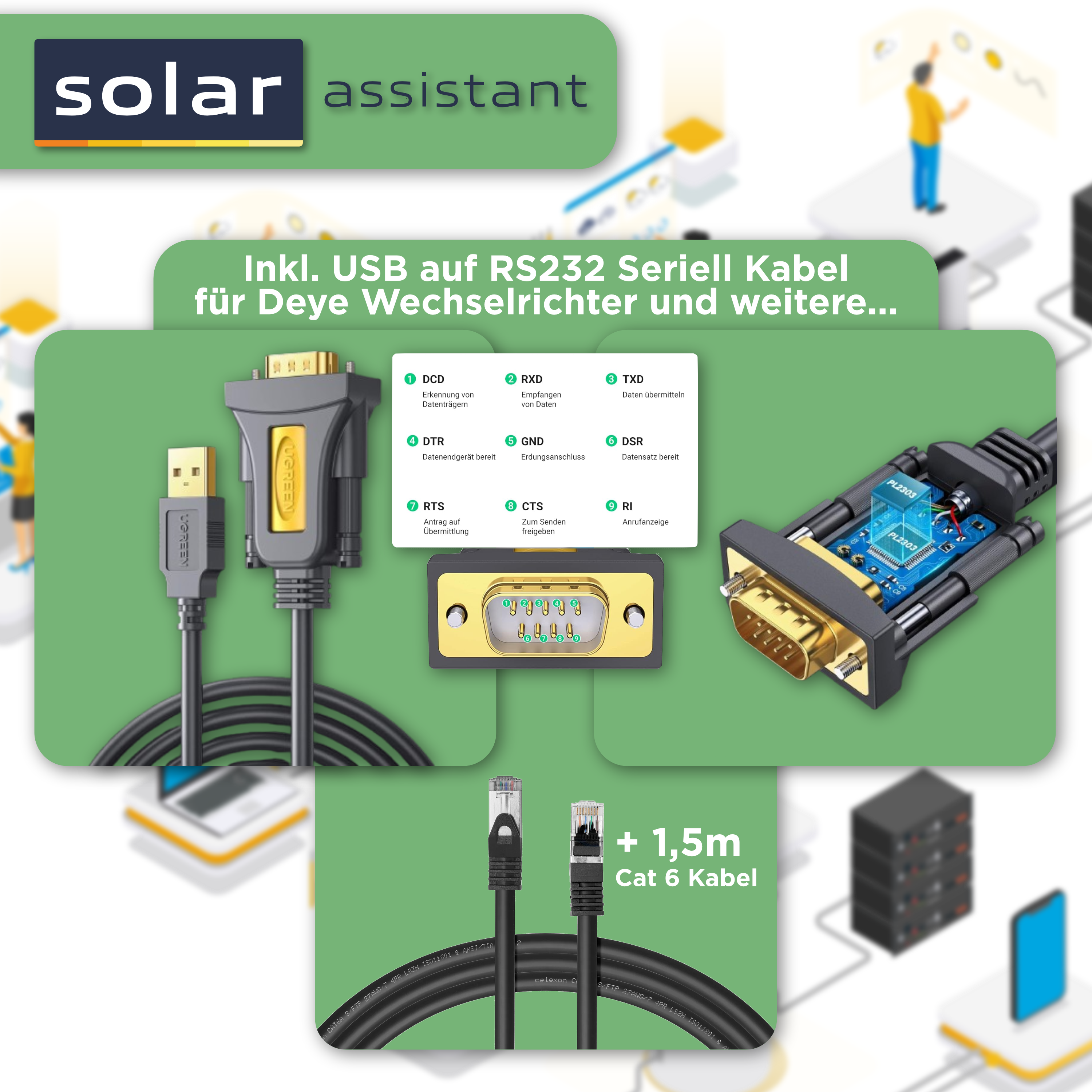 Solar Assistant Plug & Play Set — Monitoring Software für Deye, Growatt, SunSynk und weitere! (inkl. Raspberry Pi4, 64 GB SD Karte, USB zu Seriell Kabel uvm.)