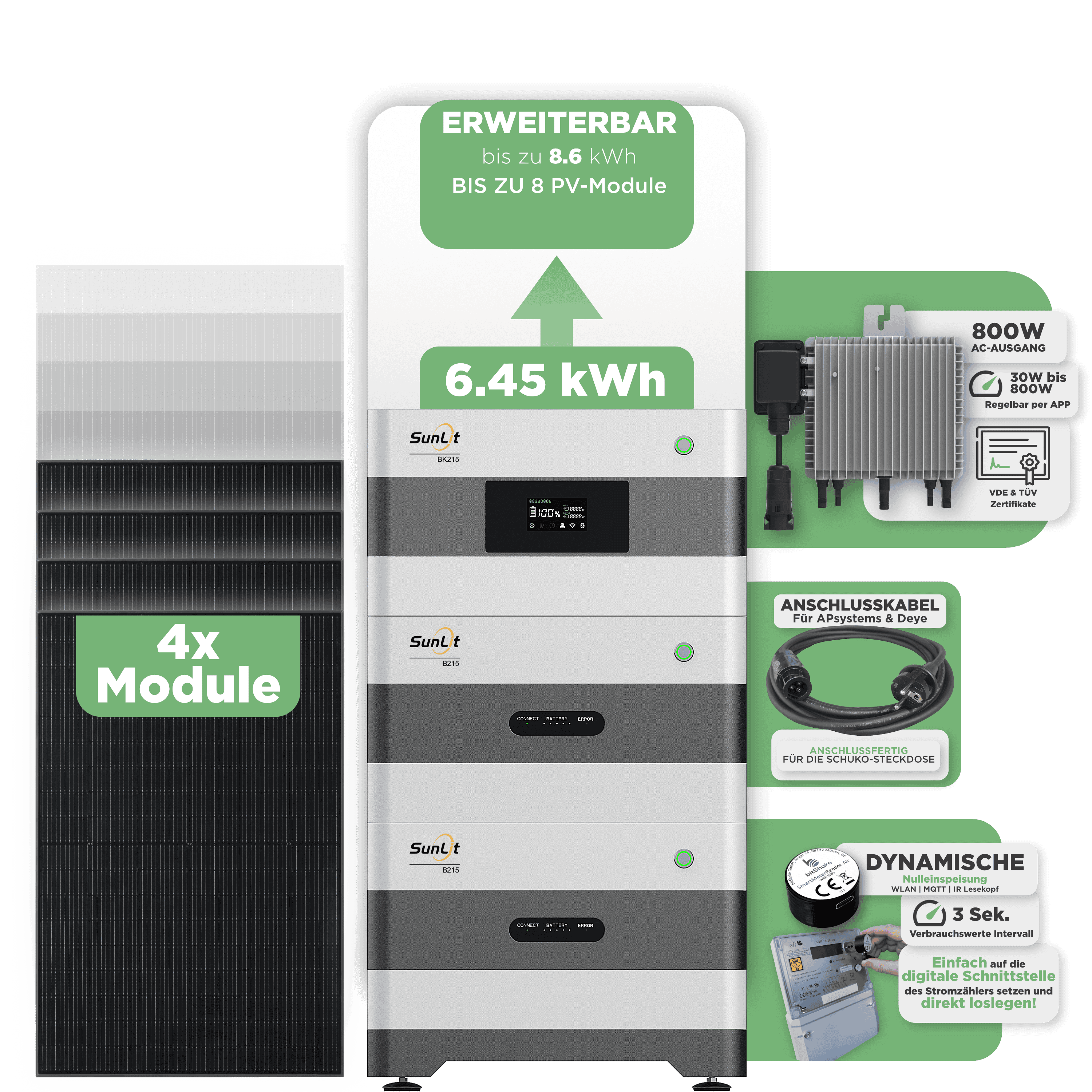 Sunlit Balkonkraftwerkspeicher — 6.450 Wh / mit IR Lesekopf (bitshake) / 800 W (Deye-SUN-M) / 20 m Schuko Kabel / 4 x Trina 440 Wp Bifazial