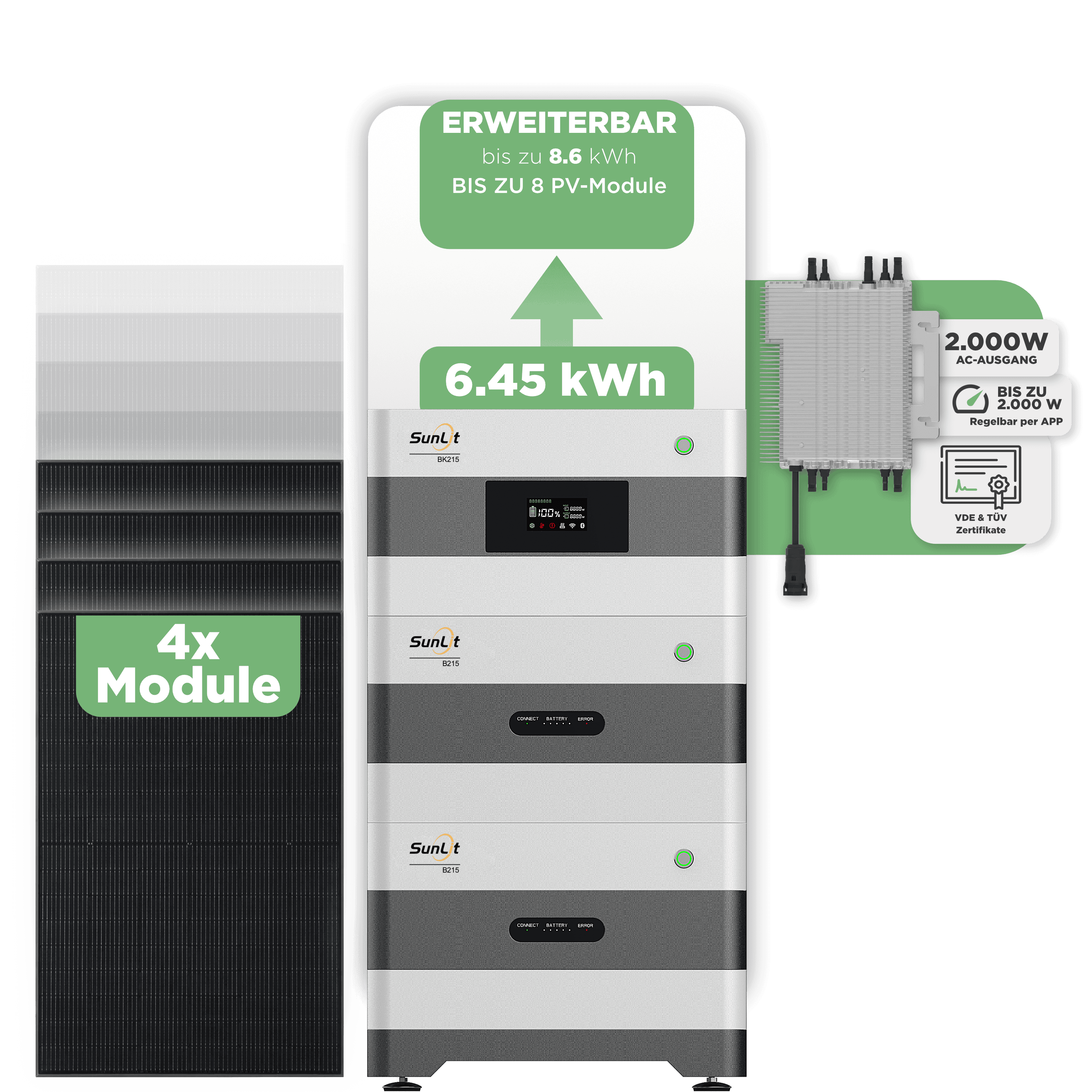 Sunlit Balkonkraftwerkspeicher — 6.450 Wh / 2000 W (Deye-SUN-M) / 4 x Trina 440 Wp Bifazial