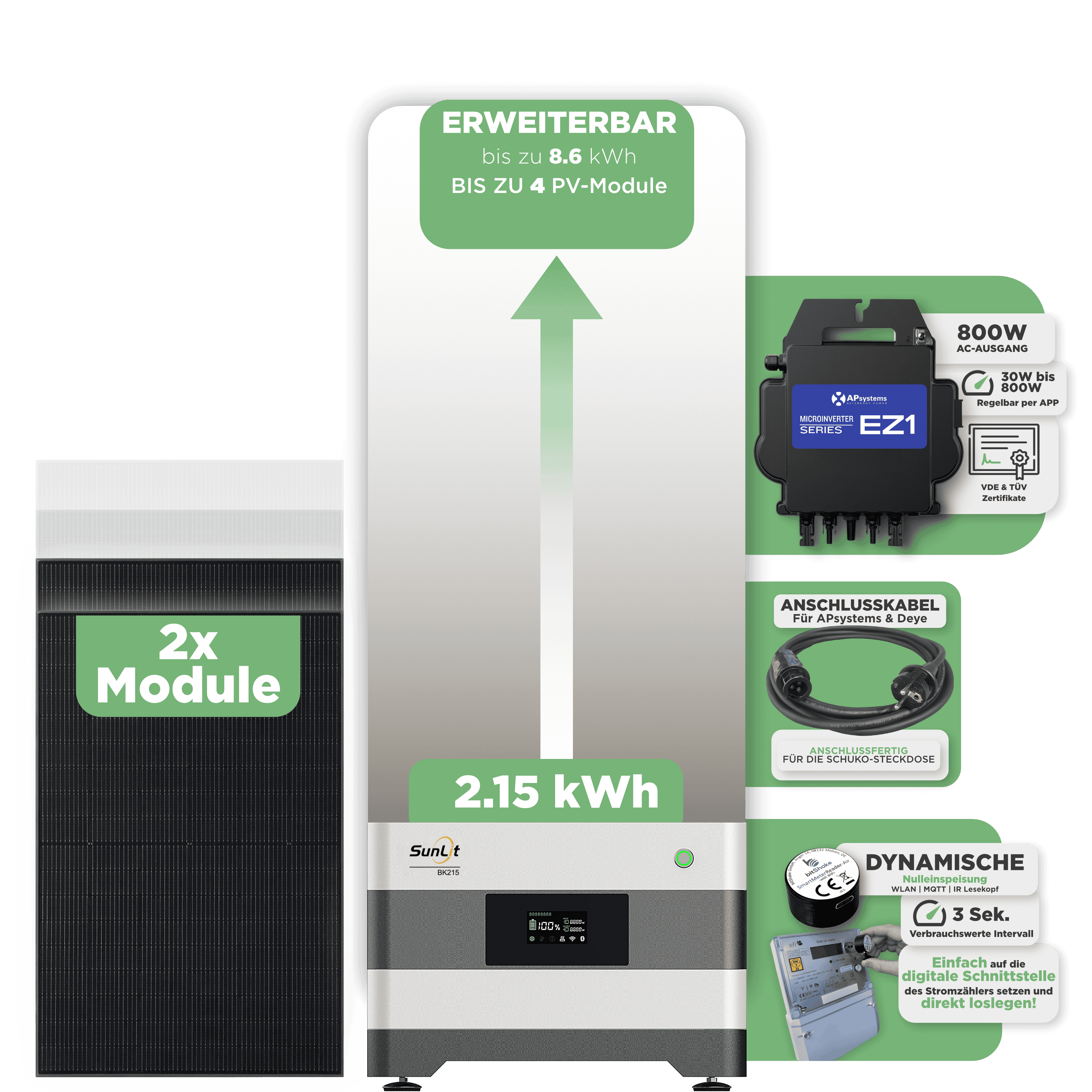 Sunlit Balkonkraftwerkspeicher — 2.150 Wh / mit IR Lesekopf (bitshake) / 800 W (Apsystems EZ1-M) / 20 m Schuko Kabel / 2 x Trina 440 Wp Bifazial