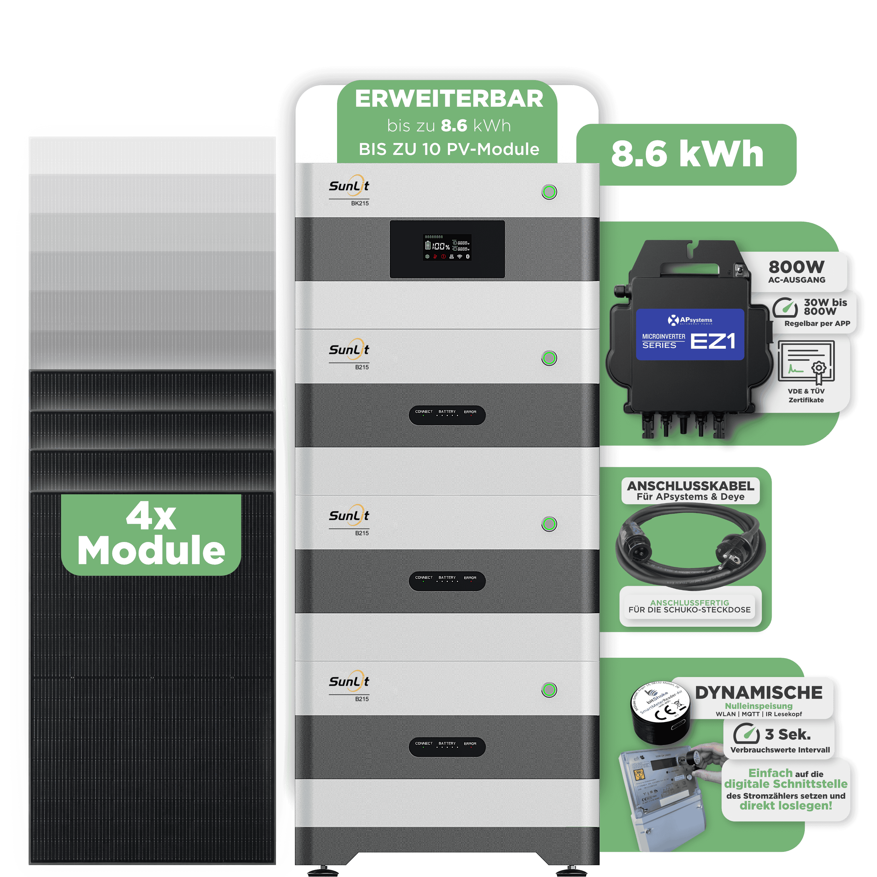 Sunlit Balkonkraftwerkspeicher — 8.600 Wh / mit IR Lesekopf (bitshake) / 800 W (Apsystems EZ1-M) / 20 m Schuko Kabel / 4 x Trina 440 Wp Bifazial