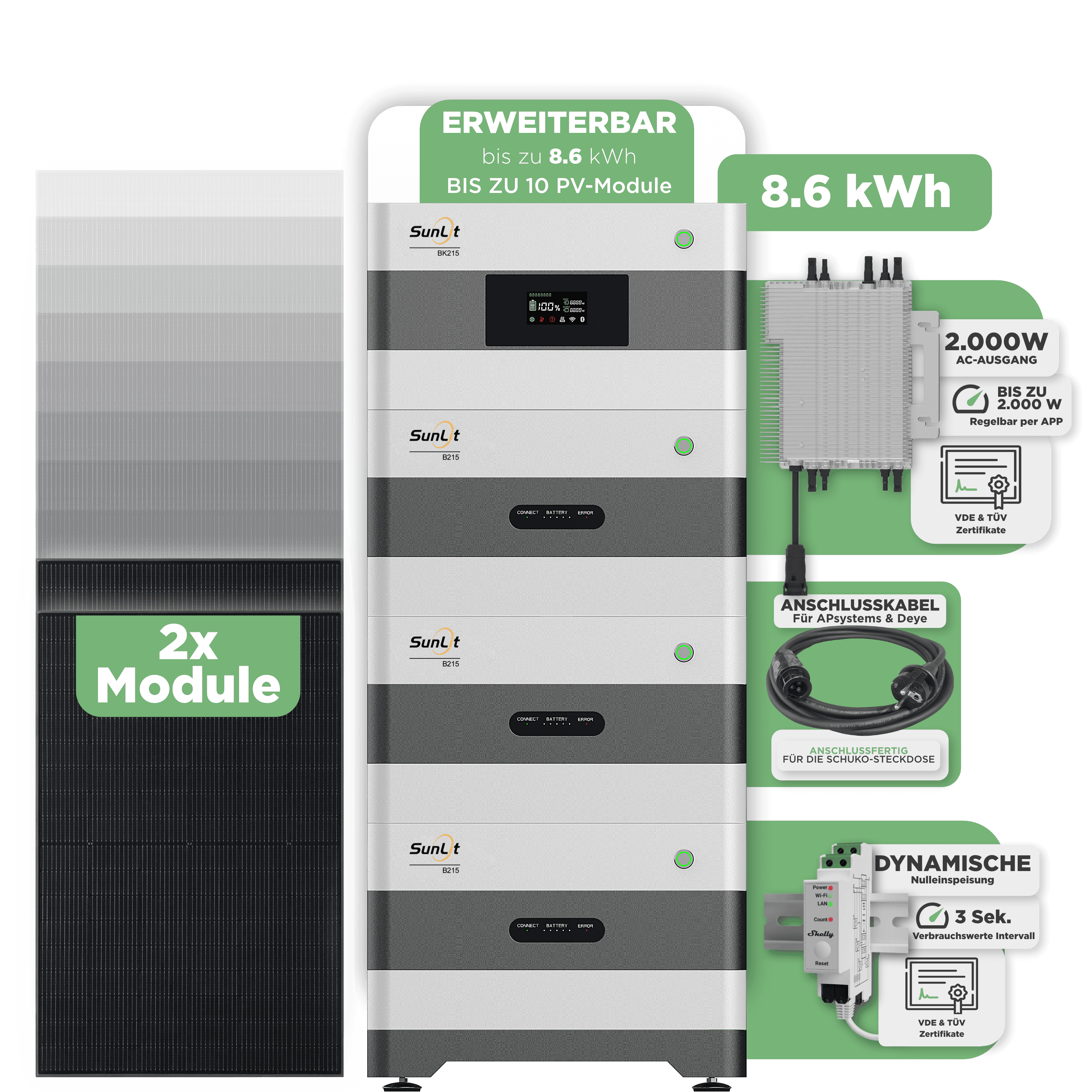 Sunlit Balkonkraftwerkspeicher — 8.600 Wh / mit Shelly 3EM Pro / 2000 W (Deye-SUN-M) / 20 m Schuko Kabel / 2 x Trina 440 Wp Bifazial