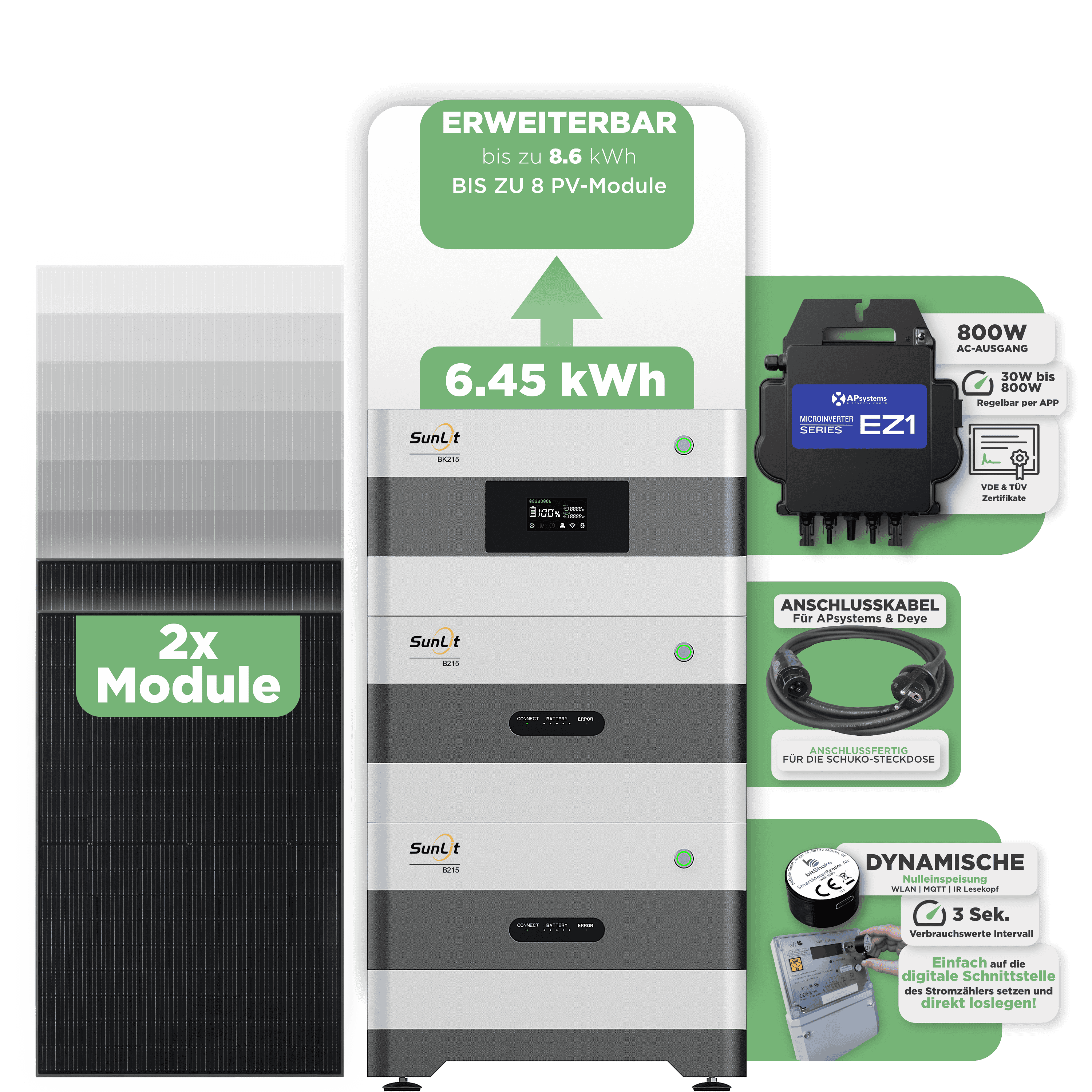 Sunlit Balkonkraftwerkspeicher — 6.450 Wh / mit IR Lesekopf (bitshake) / 800 W (Apsystems EZ1-M) / 20 m Schuko Kabel / 2 x Trina 440 Wp Bifazial