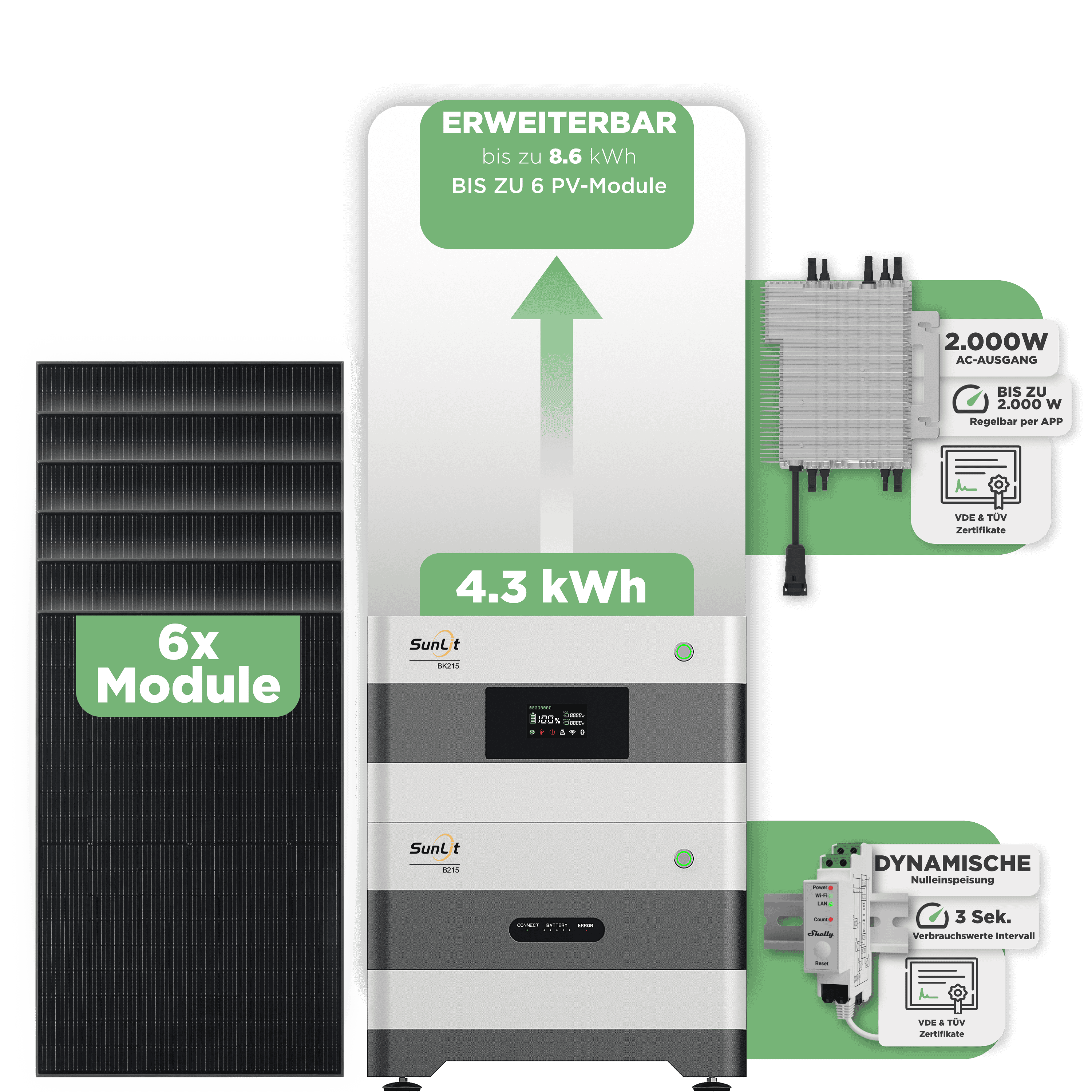 Sunlit Balkonkraftwerkspeicher — 4.300 Wh / mit Shelly 3EM Pro / 2000 W (Deye-SUN-M) / 6 x Trina 435 Wp Bifazial
