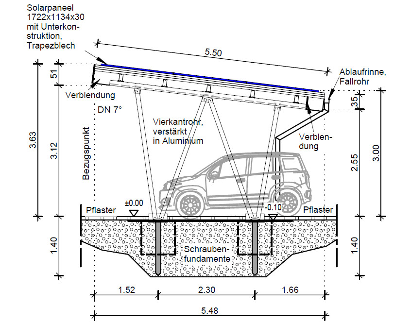 SunLit Twin Solar Carport — 5,16 kWp / 8,6 kWh Speicher / 11 kW Wallbox