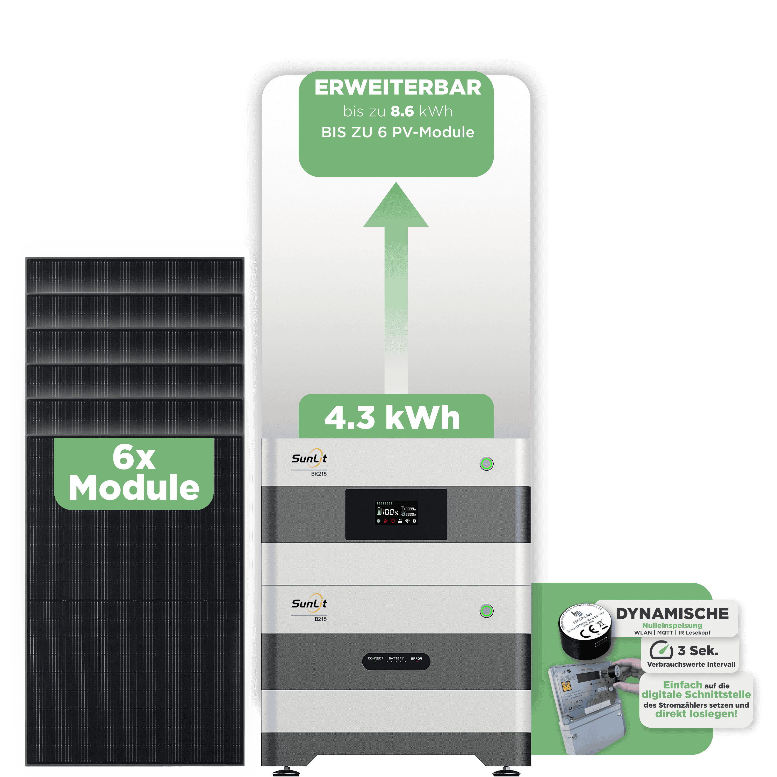 Sunlit Balkonkraftwerkspeicher — 4.300 Wh / mit IR Lesekopf (bitshake) / 6 x Trina 440 Wp Bifazial