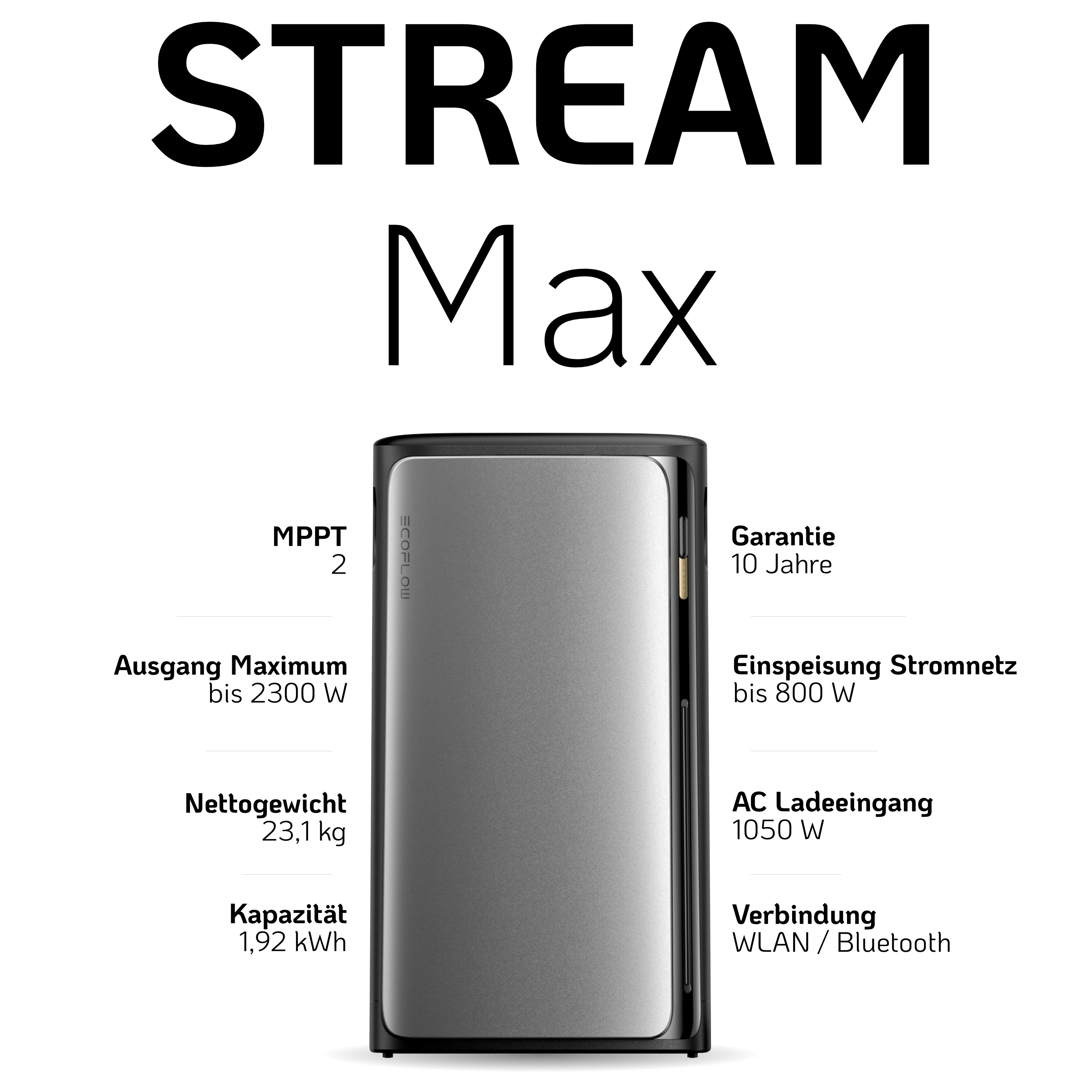 EcoFlow Stream Balkonkraftwerk Set 1000 Wp — Stream Max / 500 Wp (Full Black) / 2 Module / 11,52 kWh / mit EcoFlow Smart Meter