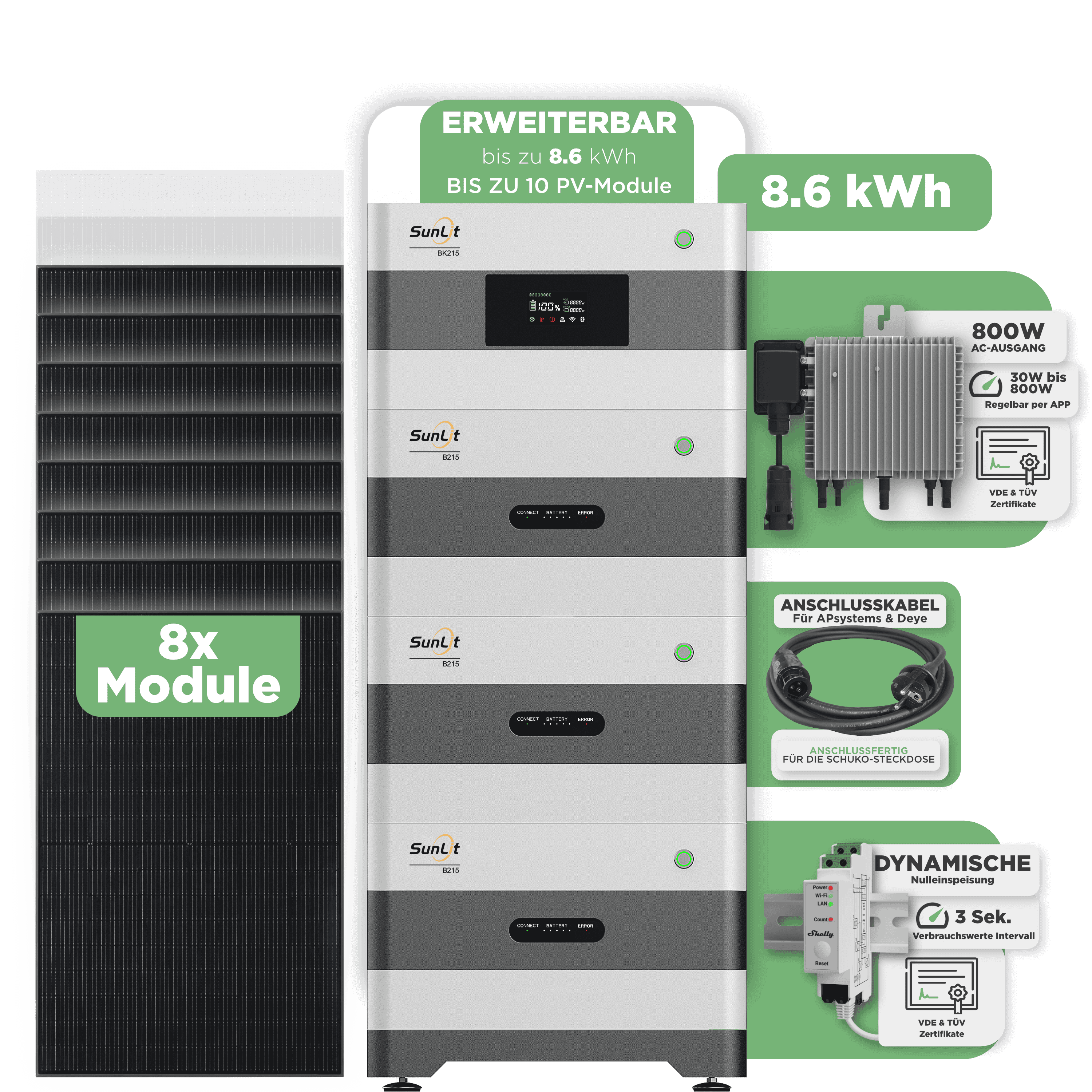 Sunlit Balkonkraftwerkspeicher — 8.600 Wh / mit Shelly 3EM Pro / 800 W (Deye-SUN-M) / 20 m Schuko Kabel / 8 x Trina 440 Wp Bifazial