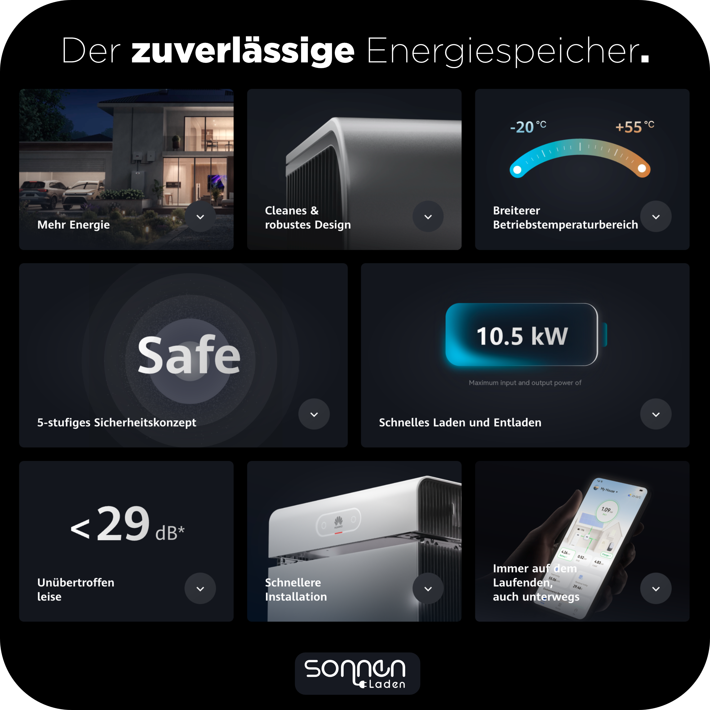 Huawei LUNA2000-14-S1 — LFP Batteriespeicher 14  kWh