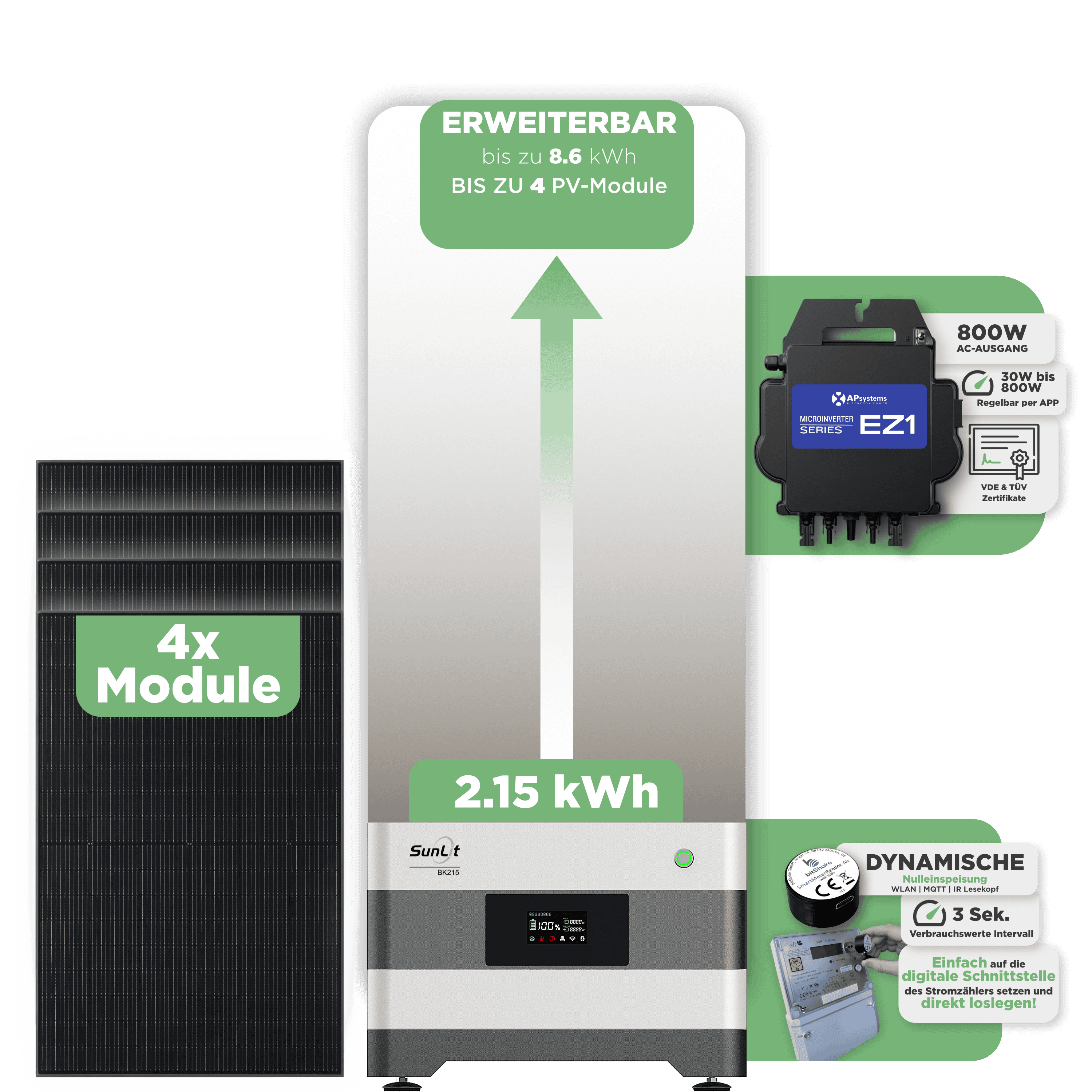 Sunlit Balkonkraftwerkspeicher — 2.150 Wh / mit IR Lesekopf (bitshake) / 800 W (Apsystems EZ1-M) / 4 x Trina 435 Wp Bifazial