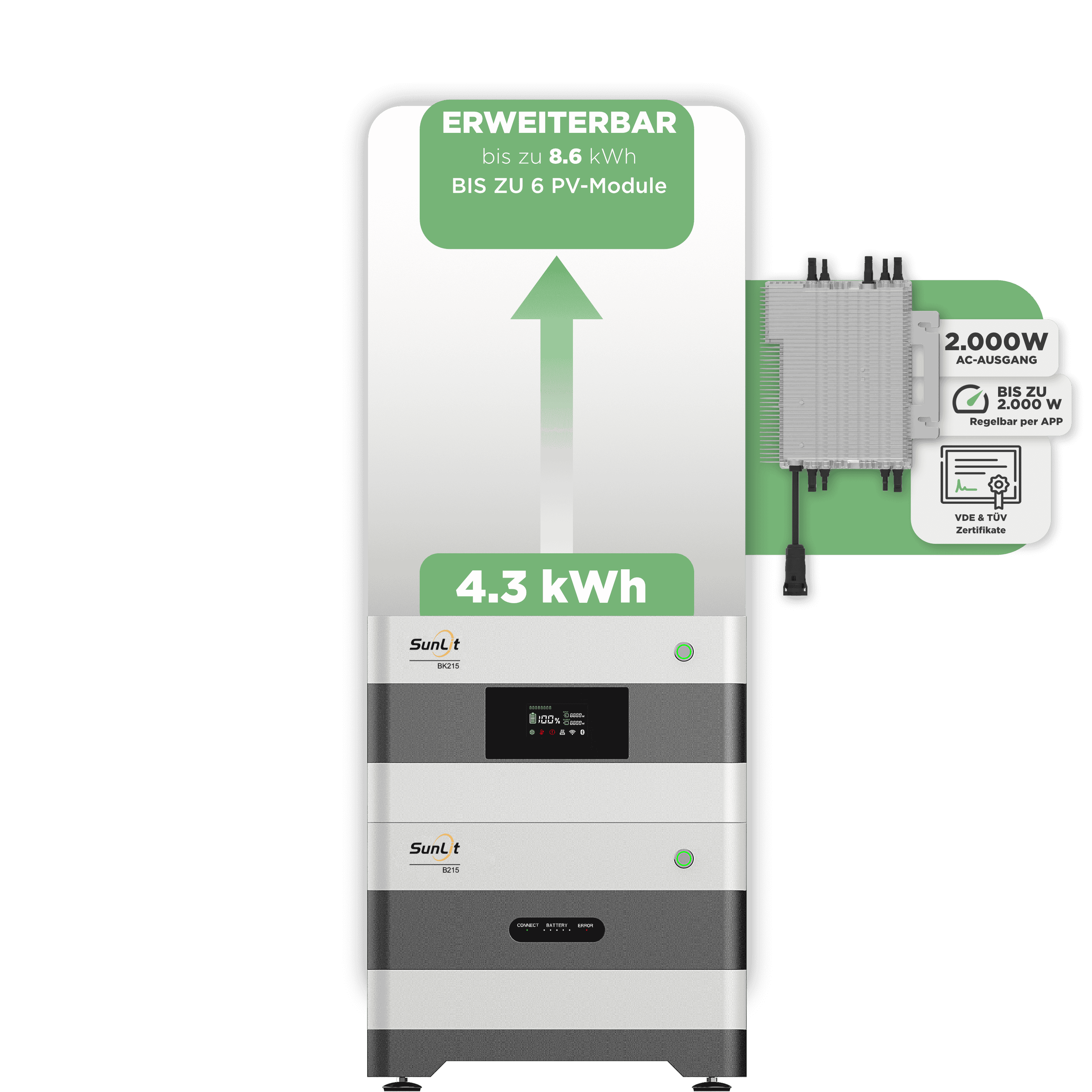 Sunlit Balkonkraftwerkspeicher — 4.300 Wh / 2000 W (Deye-SUN-M)